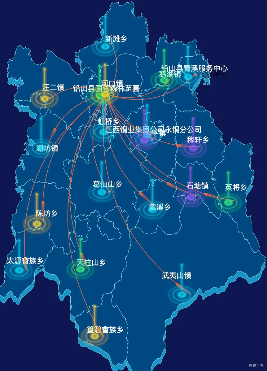 echarts上饶市铅山县geoJson地图迁徙图