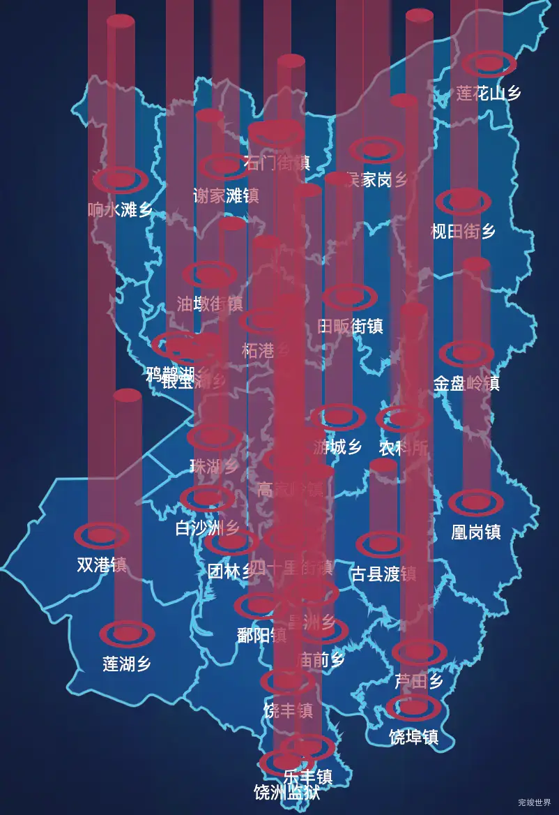 echarts上饶市鄱阳县geoJson地图添加柱状图