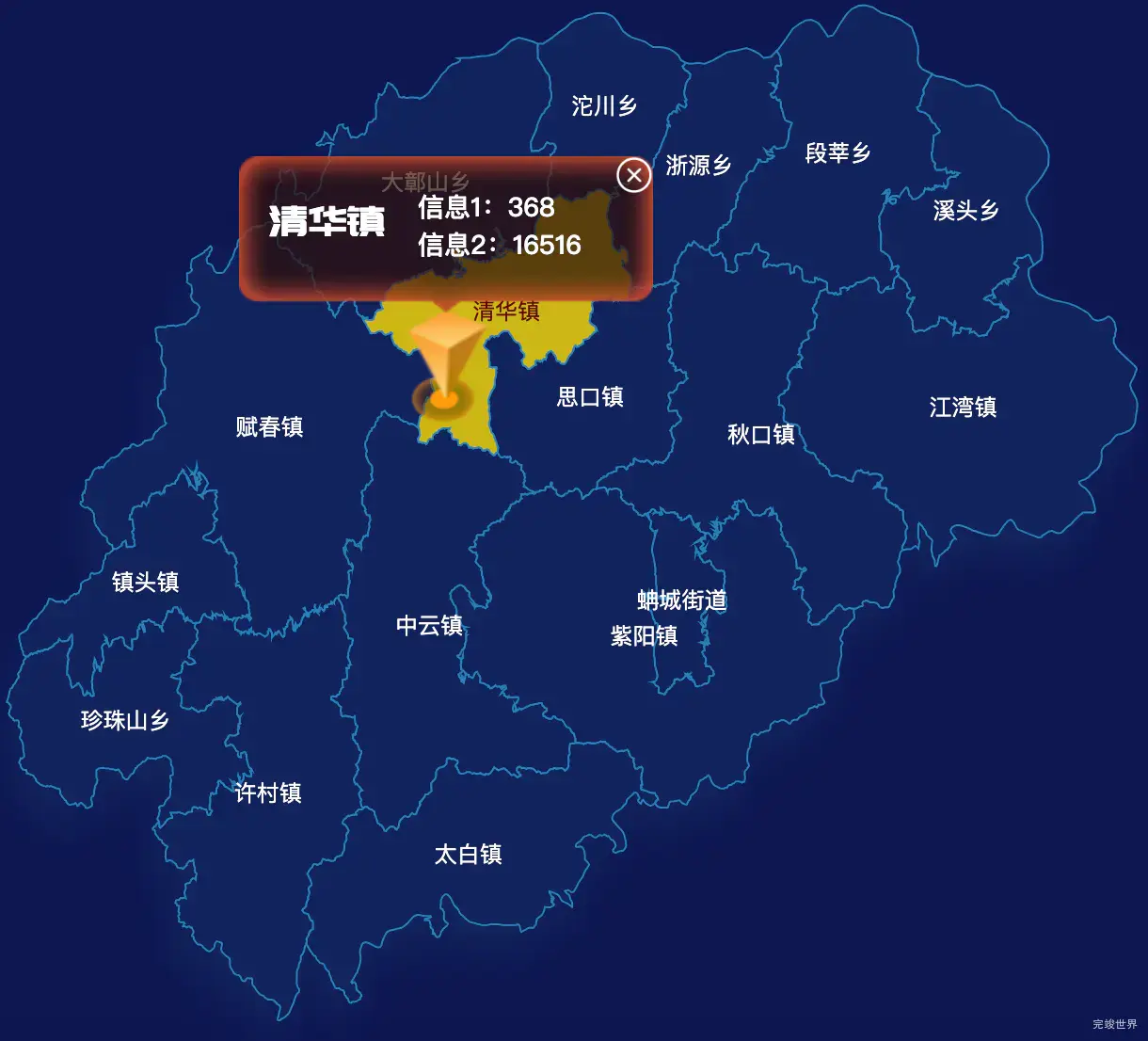 echarts上饶市婺源县geoJson地图点击弹出自定义弹窗