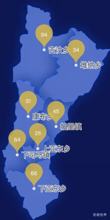 echarts日喀则市亚东县geoJson地图水滴状气泡图