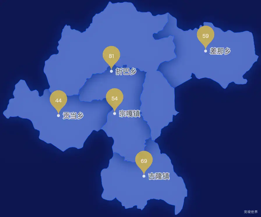 echarts日喀则市吉隆县geoJson地图水滴状气泡图