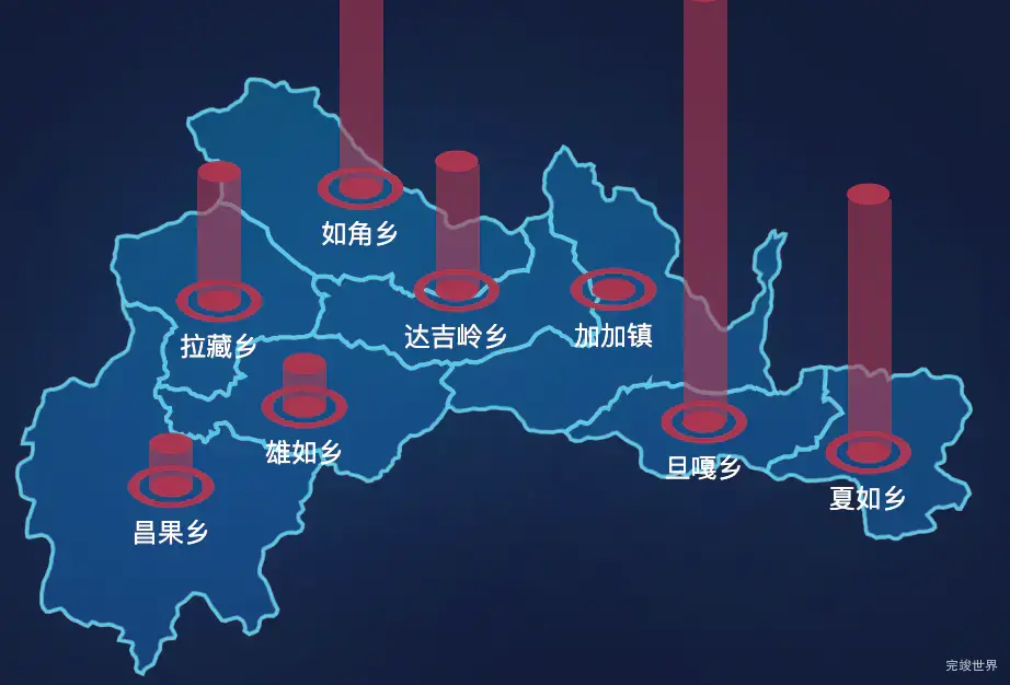 echarts日喀则市萨嘎县geoJson地图添加柱状图