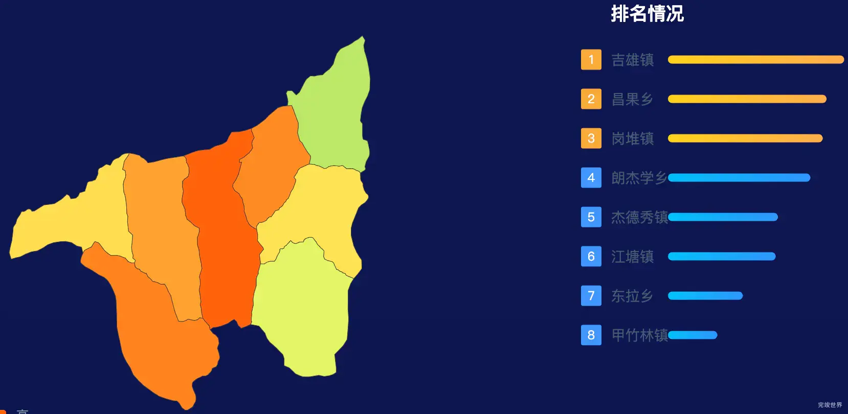 echarts山南市贡嘎县geoJson地图地图排行榜效果