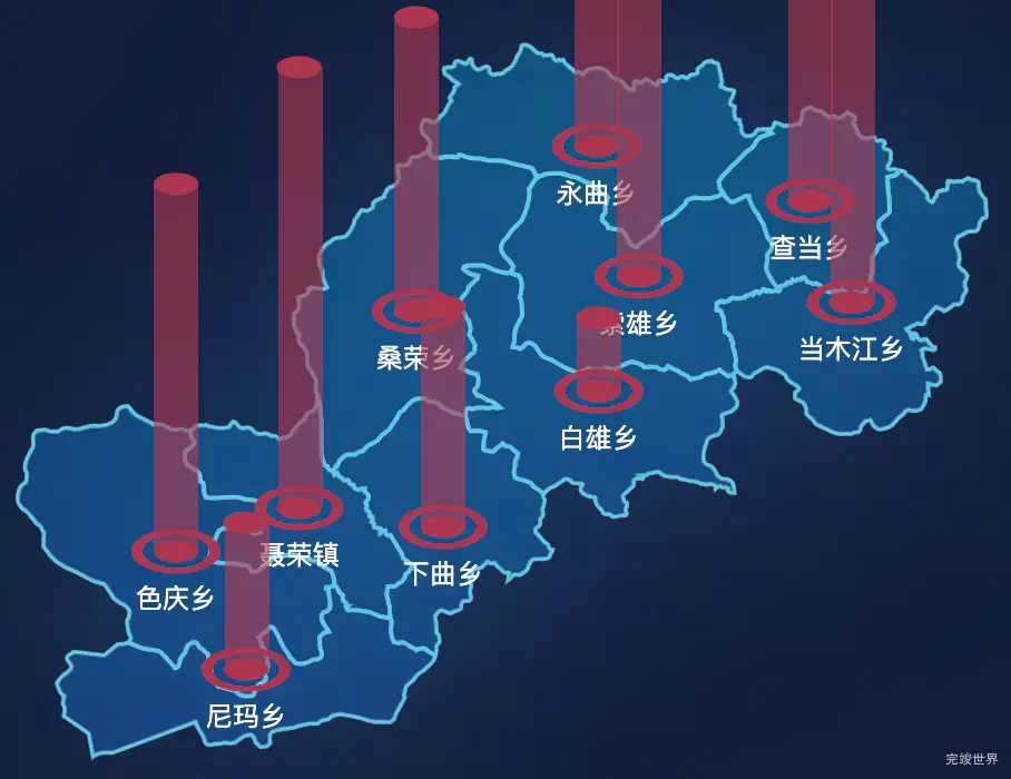 echarts那曲市聂荣县geoJson地图添加柱状图