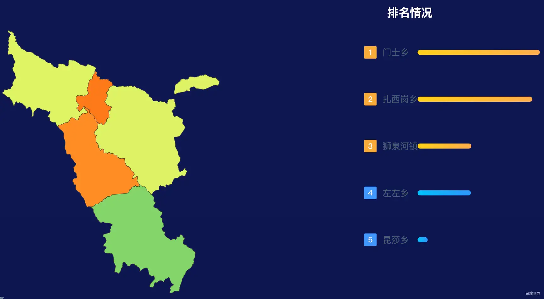 echarts阿里地区噶尔县geoJson地图地图排行榜效果