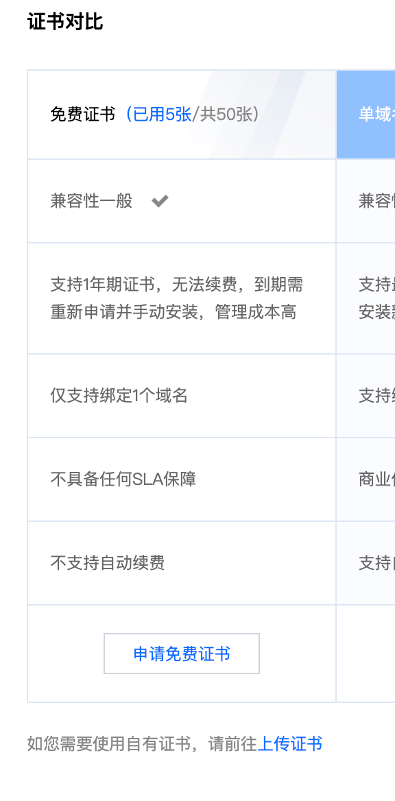 申请免费证书