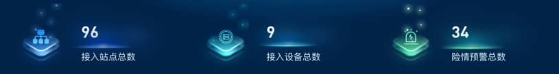 中间数据