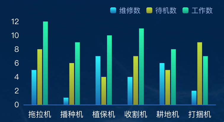 渲染效果