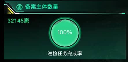 备案主体数量