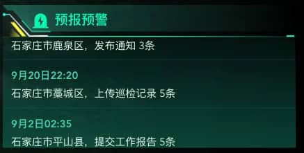 预报预警