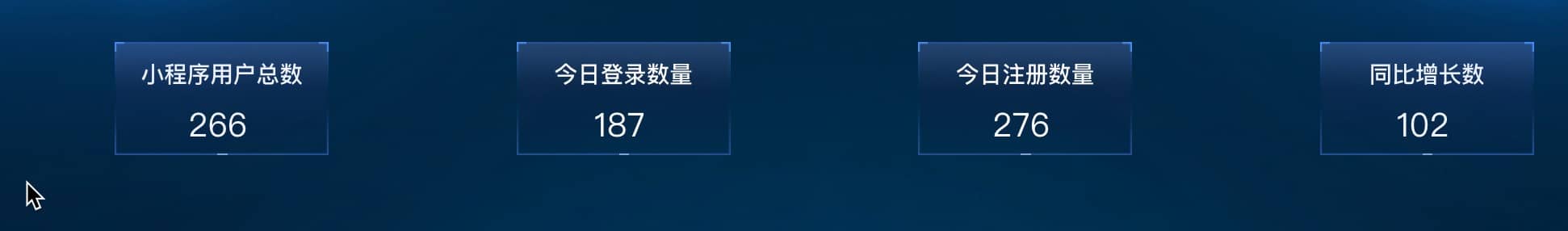 核心数据