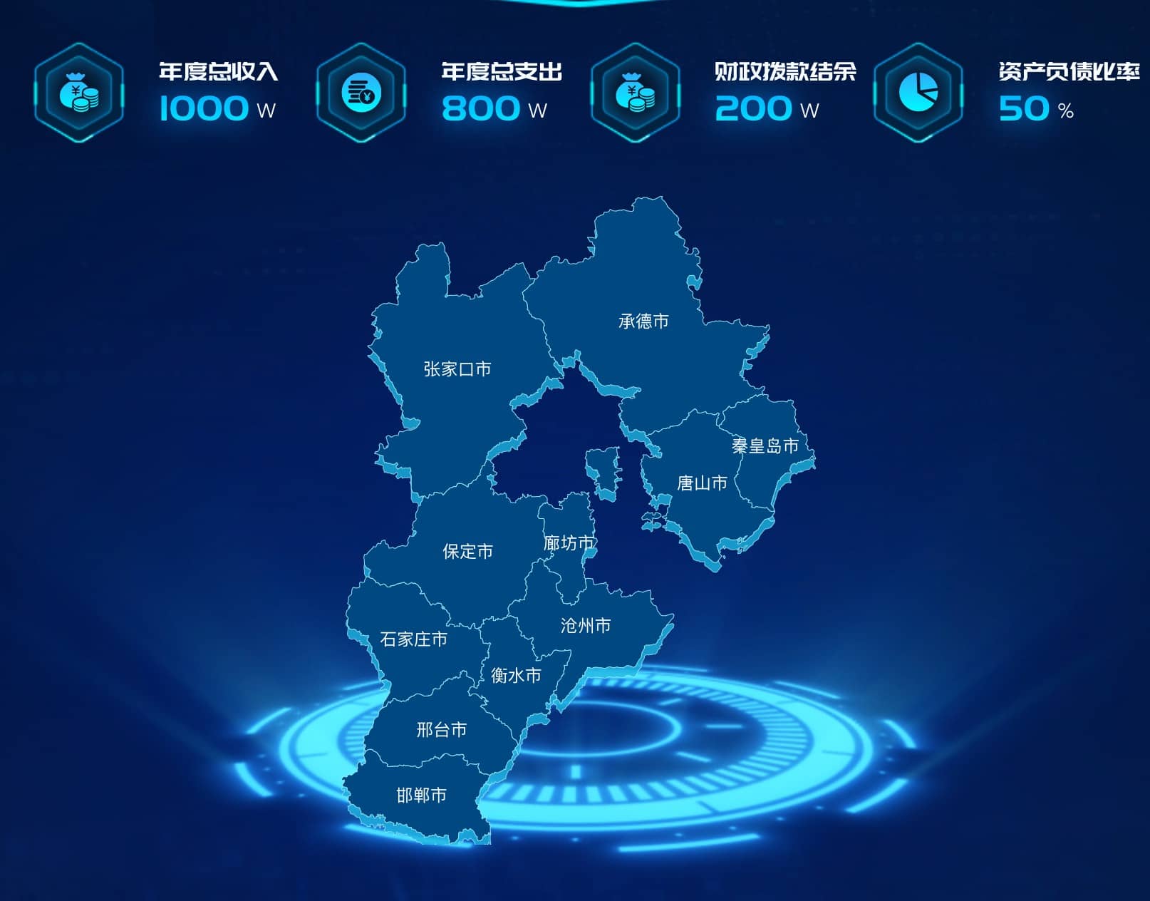 地理信息展示