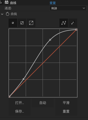 添加调整图层