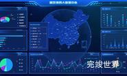 智慧消防大数据中心 数据可视化平台 vue3