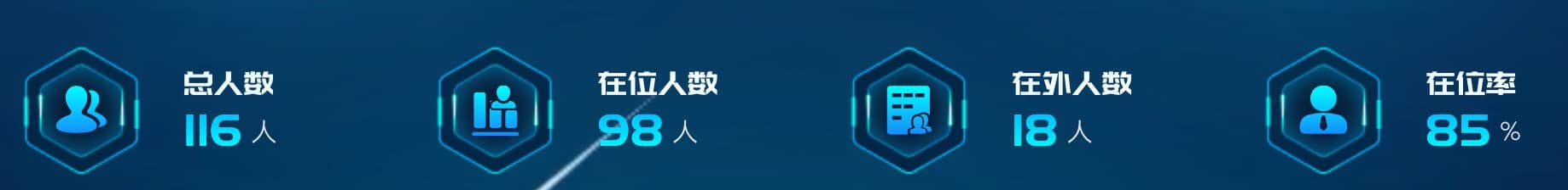 数字卡片