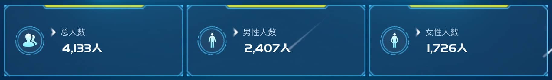 卡片数据