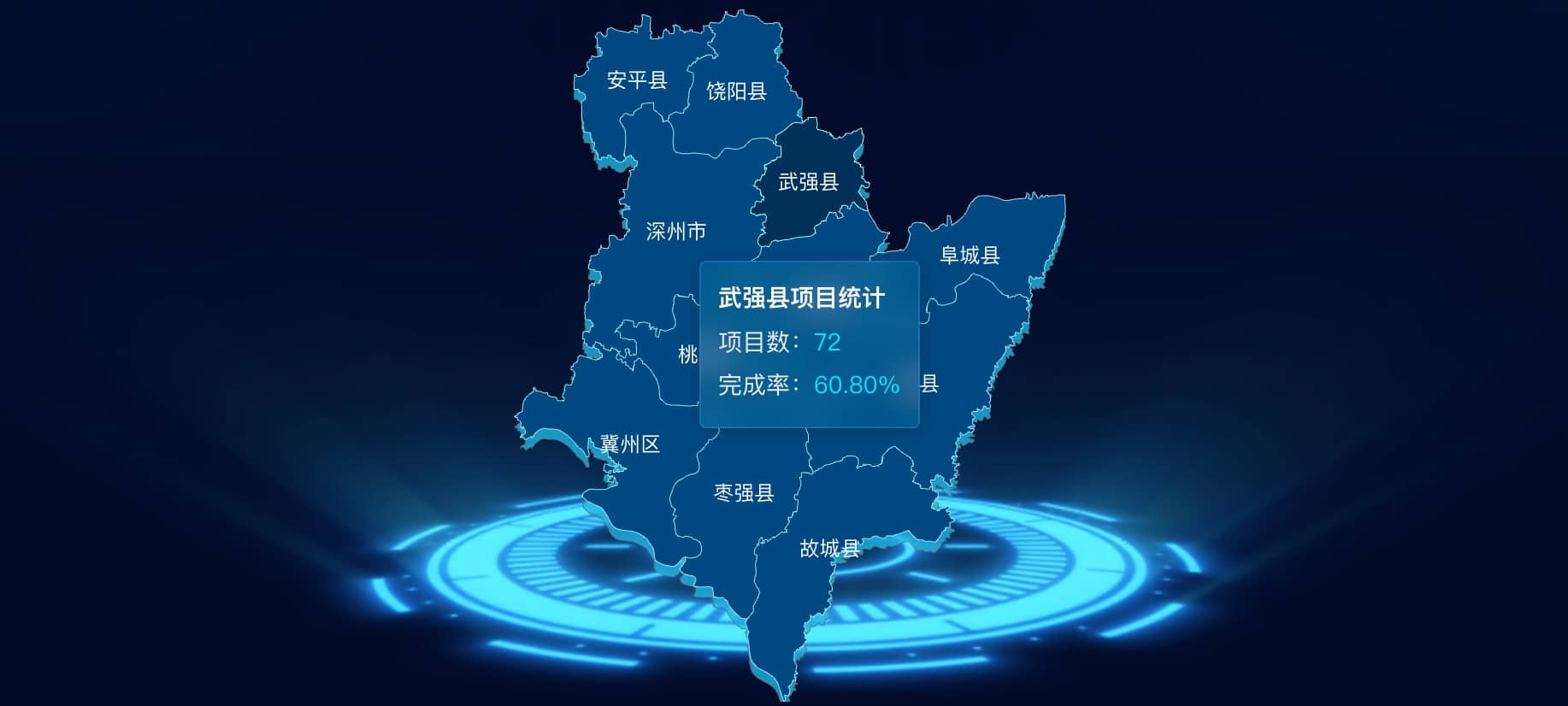 地图展示项目数据