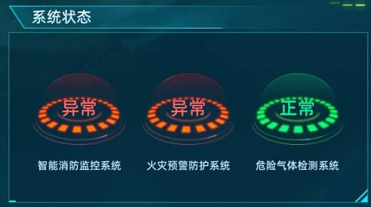 系统状态