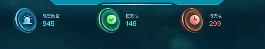 关键数据卡片