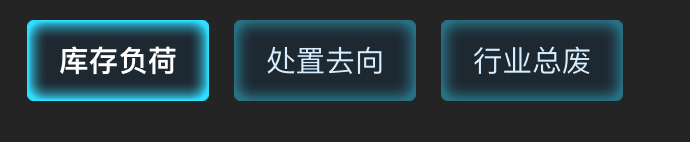 vue3 tab按钮组件