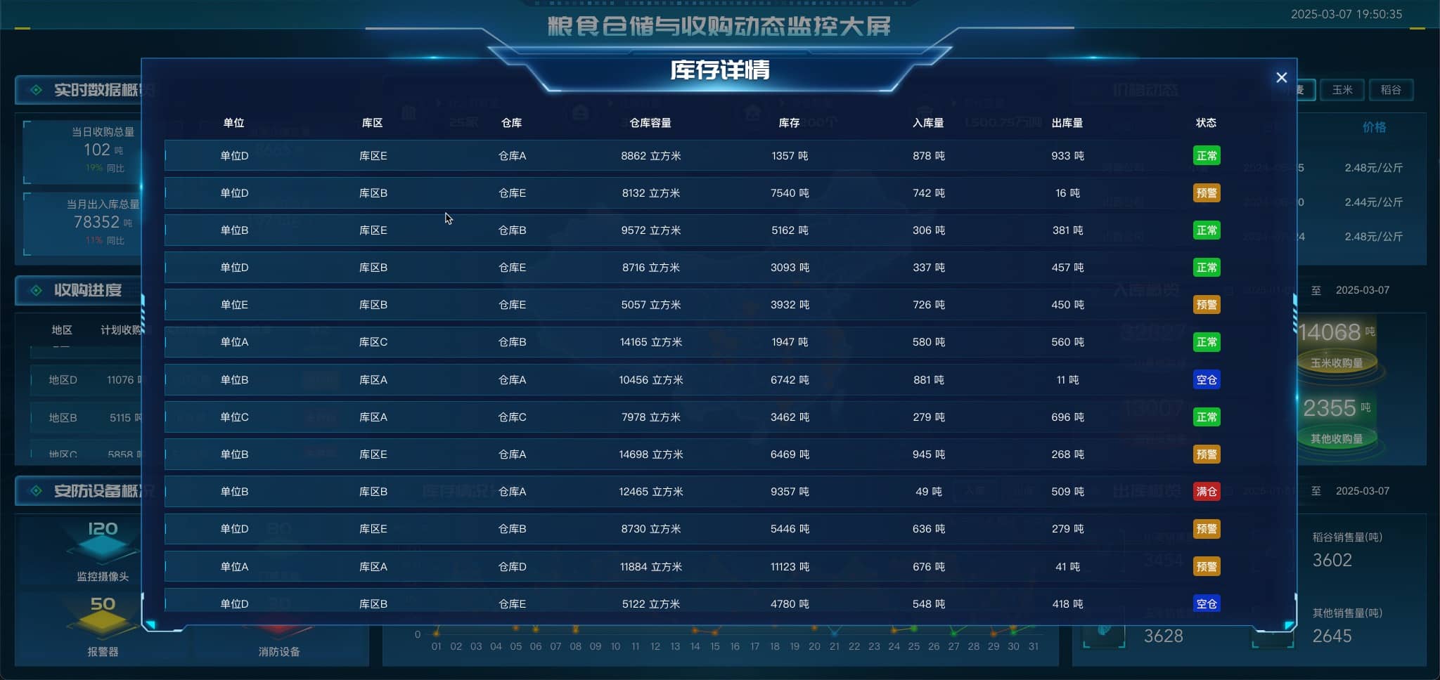 库存弹窗