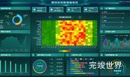智慧旅游数据驾驶舱 可视化数据大屏 vue3