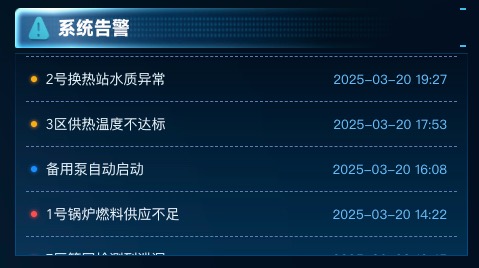 系统告警