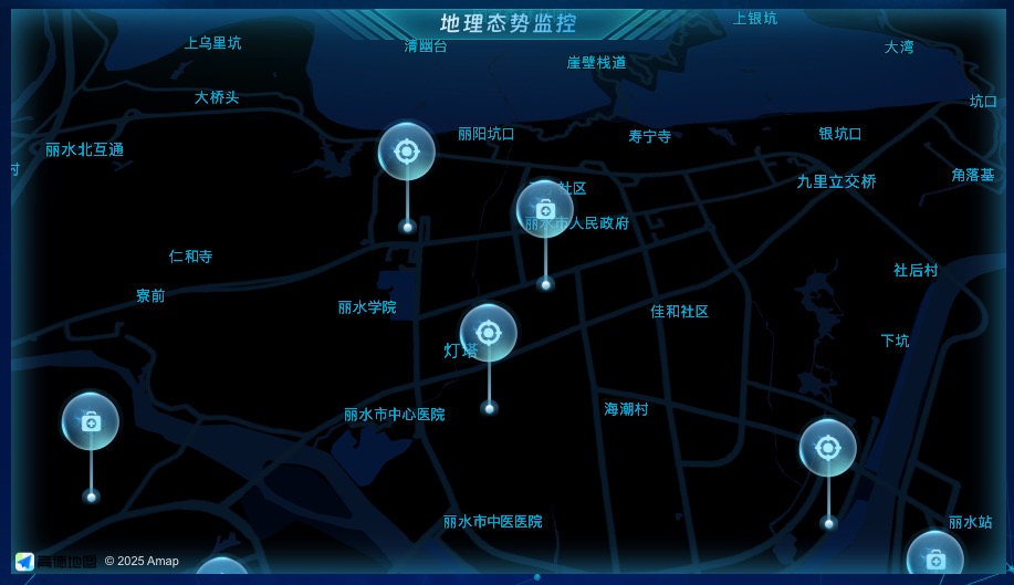 地理态势监控