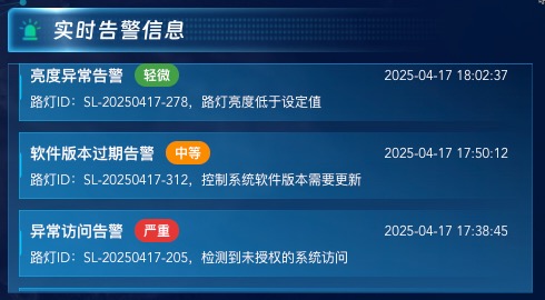 实时告警信息