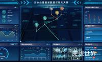 100个酷炫的数据可视化大屏总有一款适合你(含演示实例)