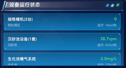 设备运行状态