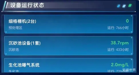设备运行状态