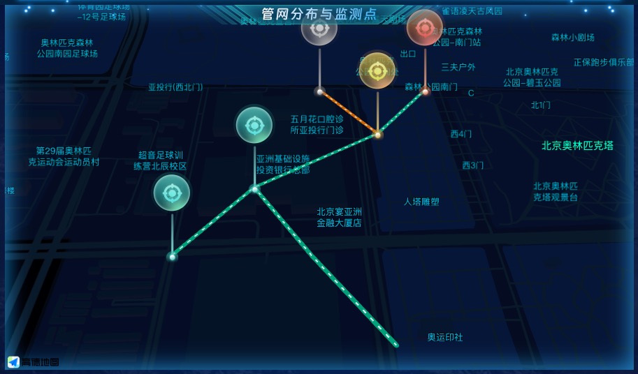 管网分布与监测点