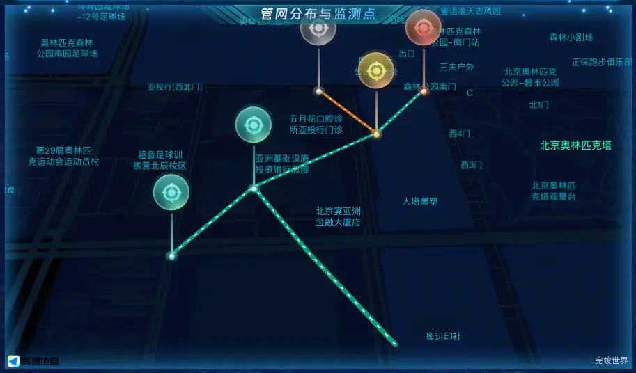 管网分布与监测点