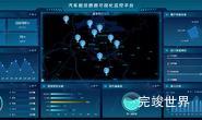 100个酷炫的数据可视化大屏总有一款适合你(含演示实例)