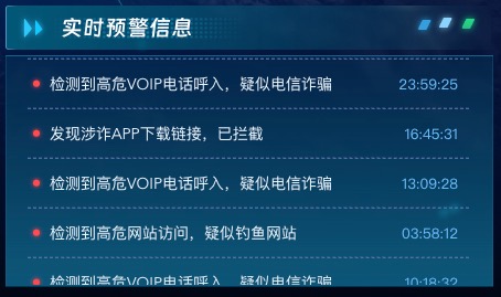 实时预警信息