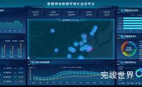 智慧用电数据可视化监控平台 可视化数据大屏 vue3