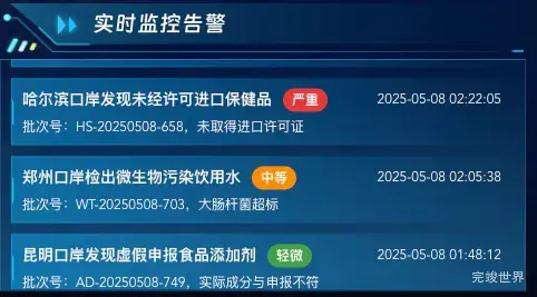 实时监控告警