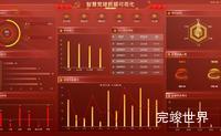 智慧党建数据可视化 可视化数据大屏 vue3