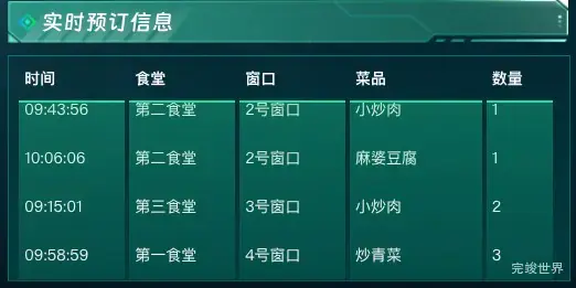 实时预订信息
