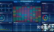 109个酷炫的数据可视化大屏总有一款适合你(含演示实例)
