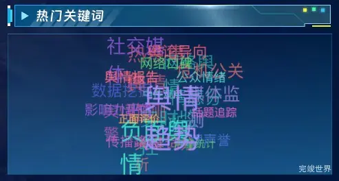 热门关键词