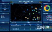 舆情实时监测数据可视化 可视化数据大屏 vue3