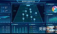 110个酷炫的数据可视化大屏总有一款适合你(含演示实例)