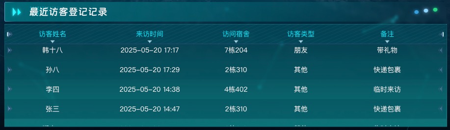 最近访客登记记录