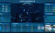 边坡安全监测数据大屏 数据可视化大屏 vue3