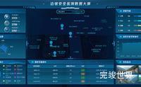 边坡安全监测数据大屏 数据可视化大屏 vue3