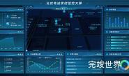 110个酷炫的数据可视化大屏总有一款适合你(含演示实例)