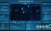 110个酷炫的数据可视化大屏总有一款适合你(含演示实例)