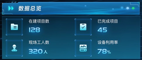 数据总览